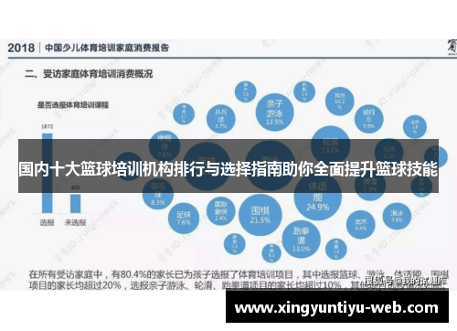 国内十大篮球培训机构排行与选择指南助你全面提升篮球技能